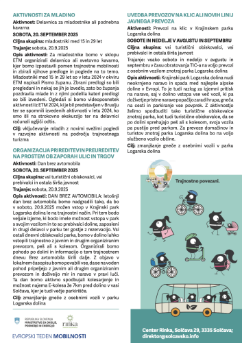 Evropski teden mobilnosti v Solčavi